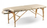 Eco-Plus Bodychoice